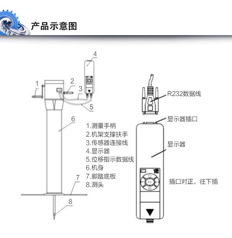 水分计与斜挎带怎么穿步骤图解