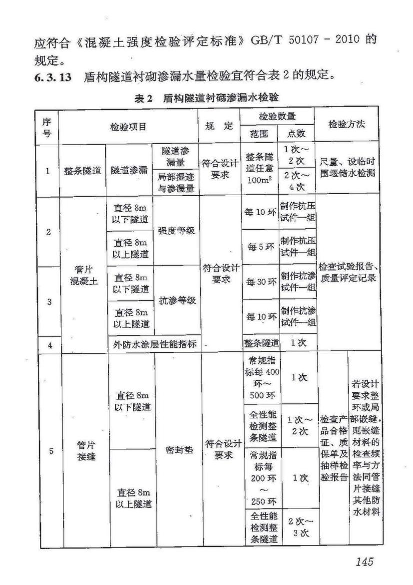 日用塑料制品与防水卷材地下室验收规范