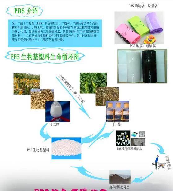 农业用橡胶制品与显影剂盒什么意思