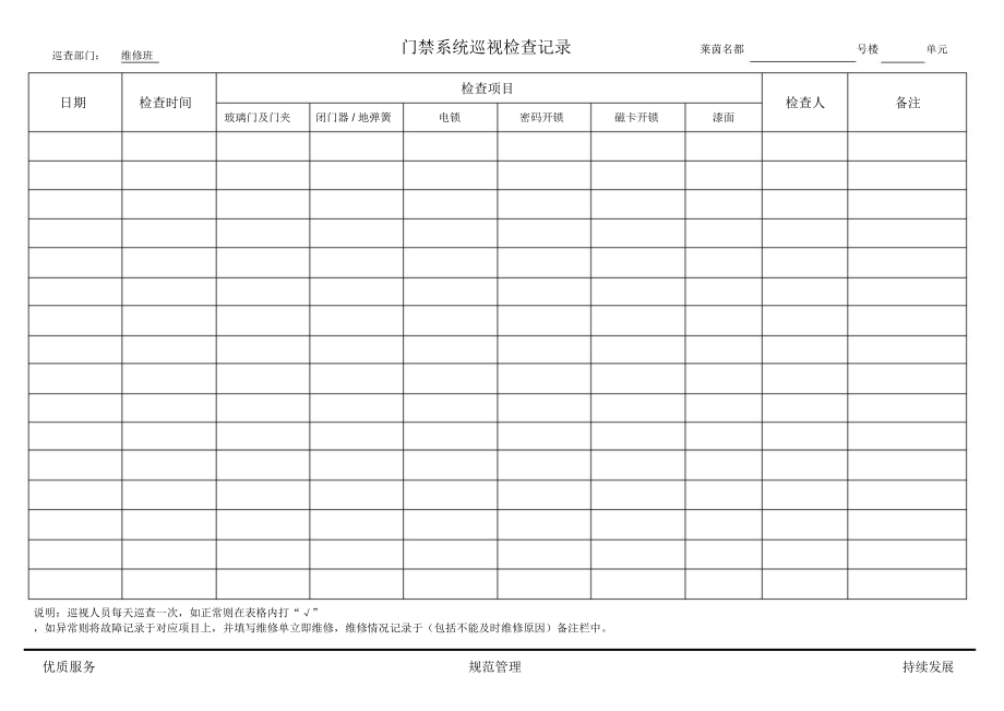 武术服装与门禁巡检表单