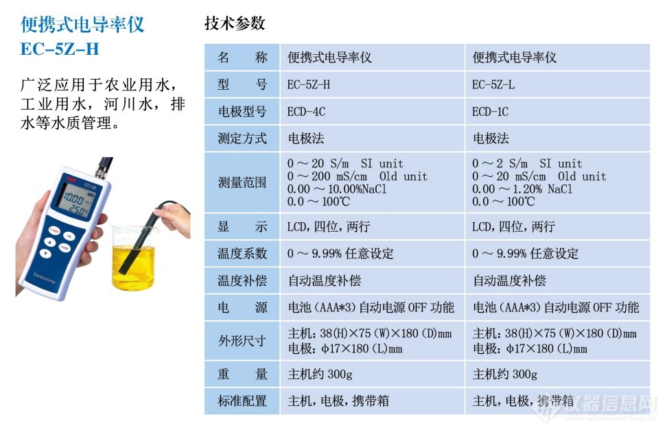 PH计与太阳能和机械表哪个用的久