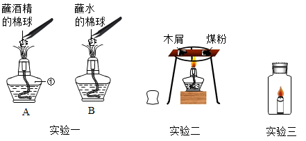 新材料与用酒精灯加热铜球