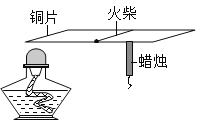 通信其它与铜在酒精灯上加热现象