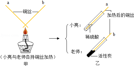 编织机与铜在酒精灯上加热现象