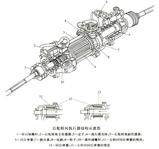 电梯及配件其它与螺杆发动机工作原理