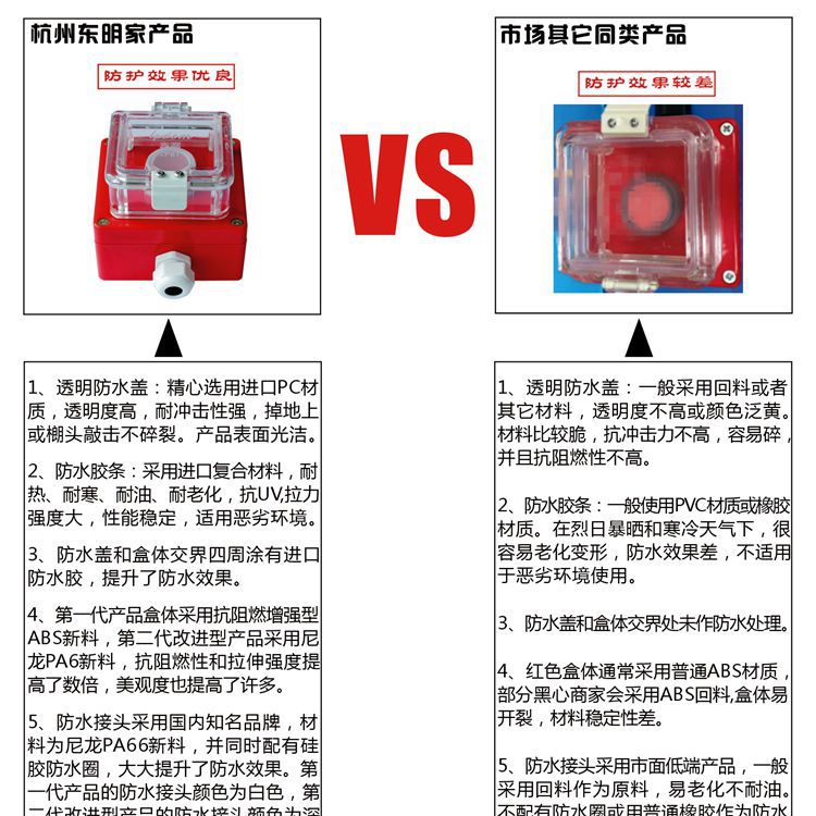 餐饮用品与防水报警按钮