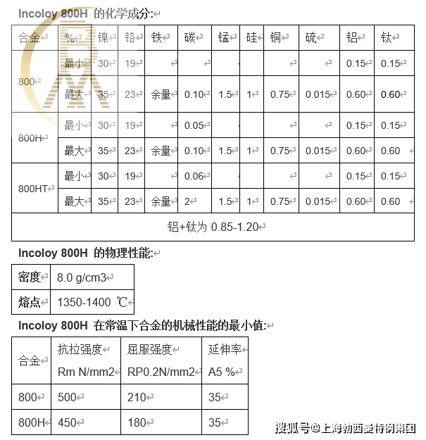 西裤与揩布与锻件与铸件的密度比较