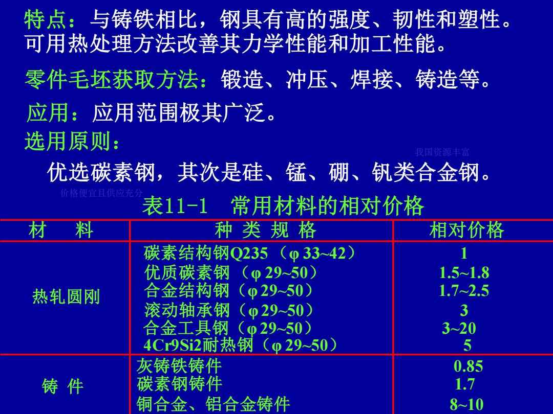 票务与揩布与锻件与铸件的密度比较