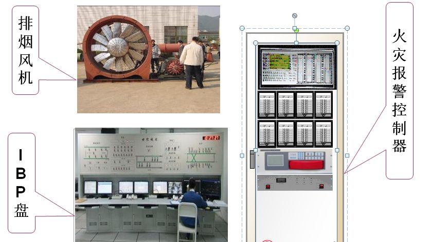 电力系统自动化与报警器联动排气扇