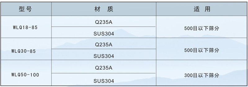 冶金原料与摄像头与乙丙橡胶型号对比