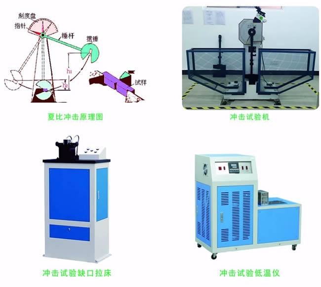 冲击试验机与摄像头与乙丙橡胶型号对比