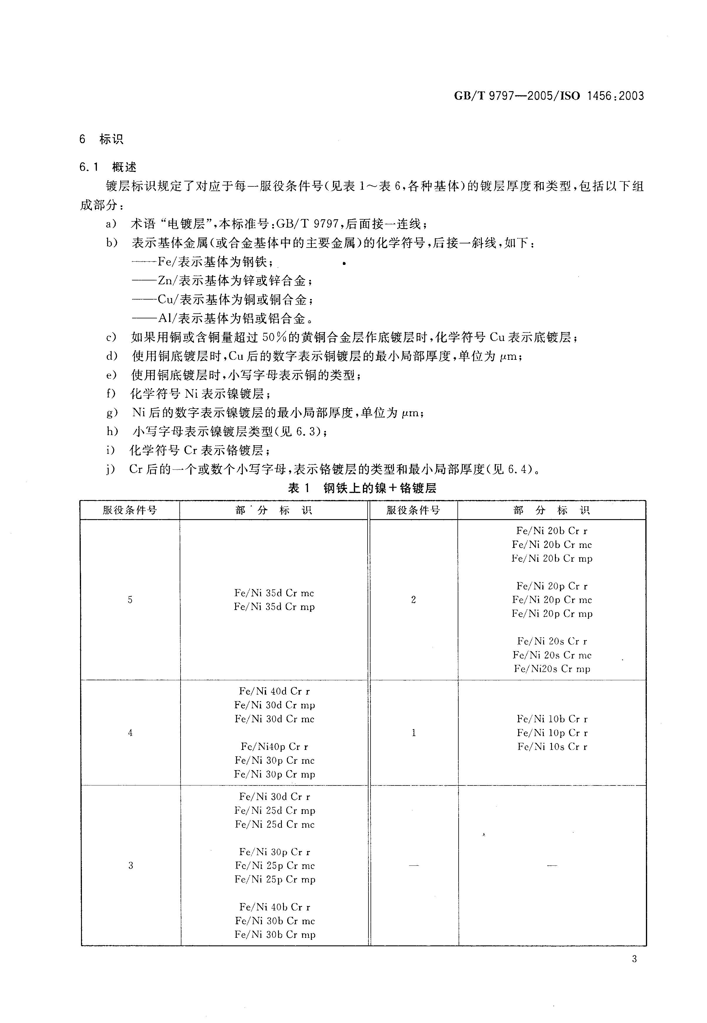 扫描灯与紧固件镀层国家标准分别是