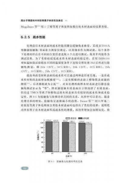 有机化工原料与等离子体处理纤维材料实例