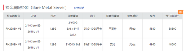 视频服务器与烫金材料成分