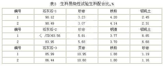 表面处理与再生料石子比重