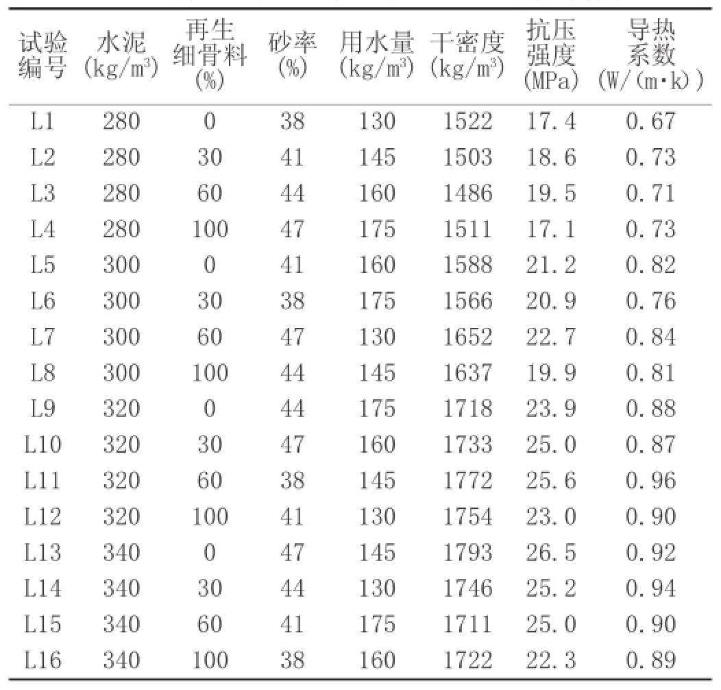 表面处理与再生料石子比重