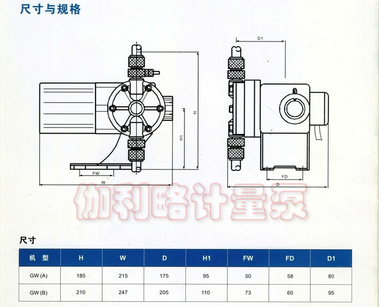 计量泵与再生料石子比重