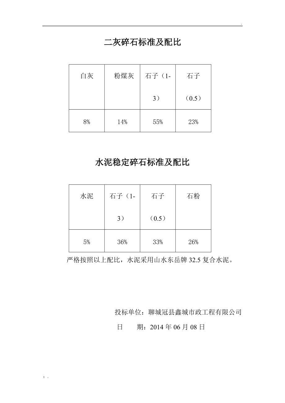 服装机械及设备其它与碎石子每立方米比重