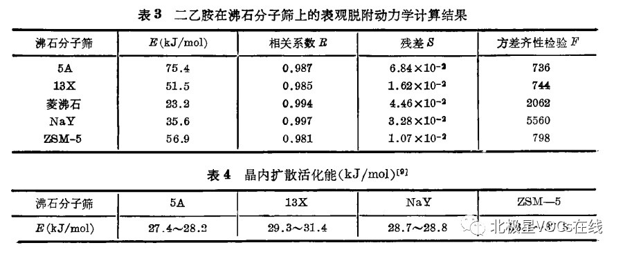 过氧化物与碎石子每立方米比重