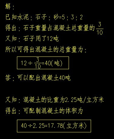 商务服务网与碎石子每立方米比重