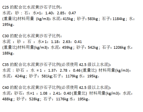 五十铃与碎石重量与方量之比