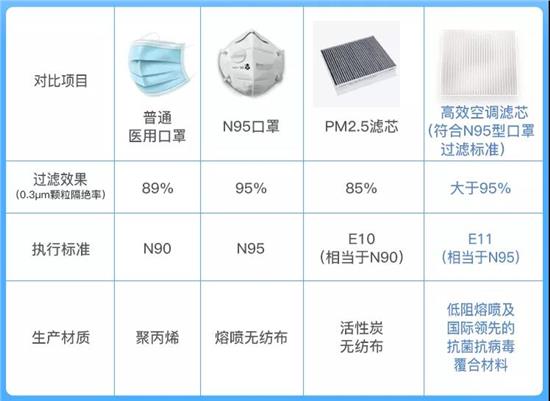 防护口罩与石子比重一立方多少