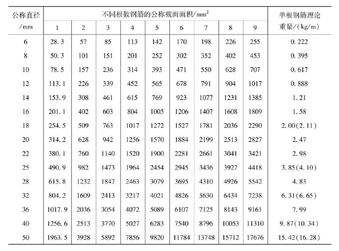 学生/教学用品与石子比重一立方多少