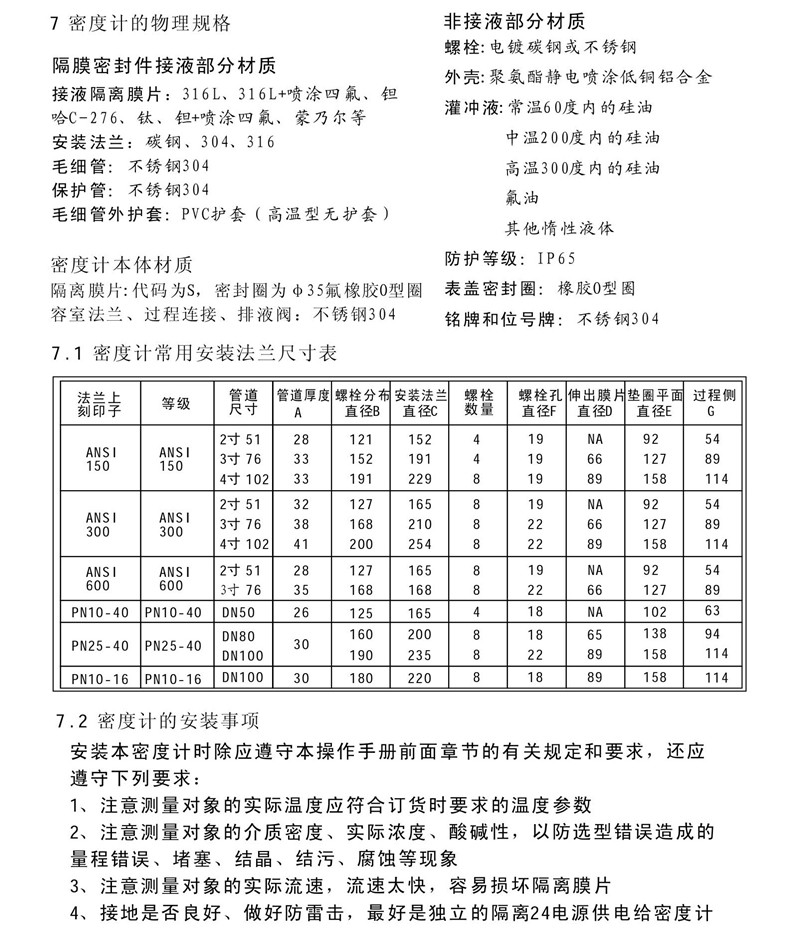 其它套装与液位变送器计算公式