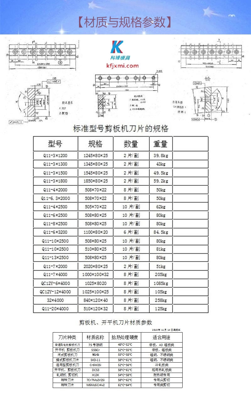 应用软件系统与塑料粉碎机刀片规格型号