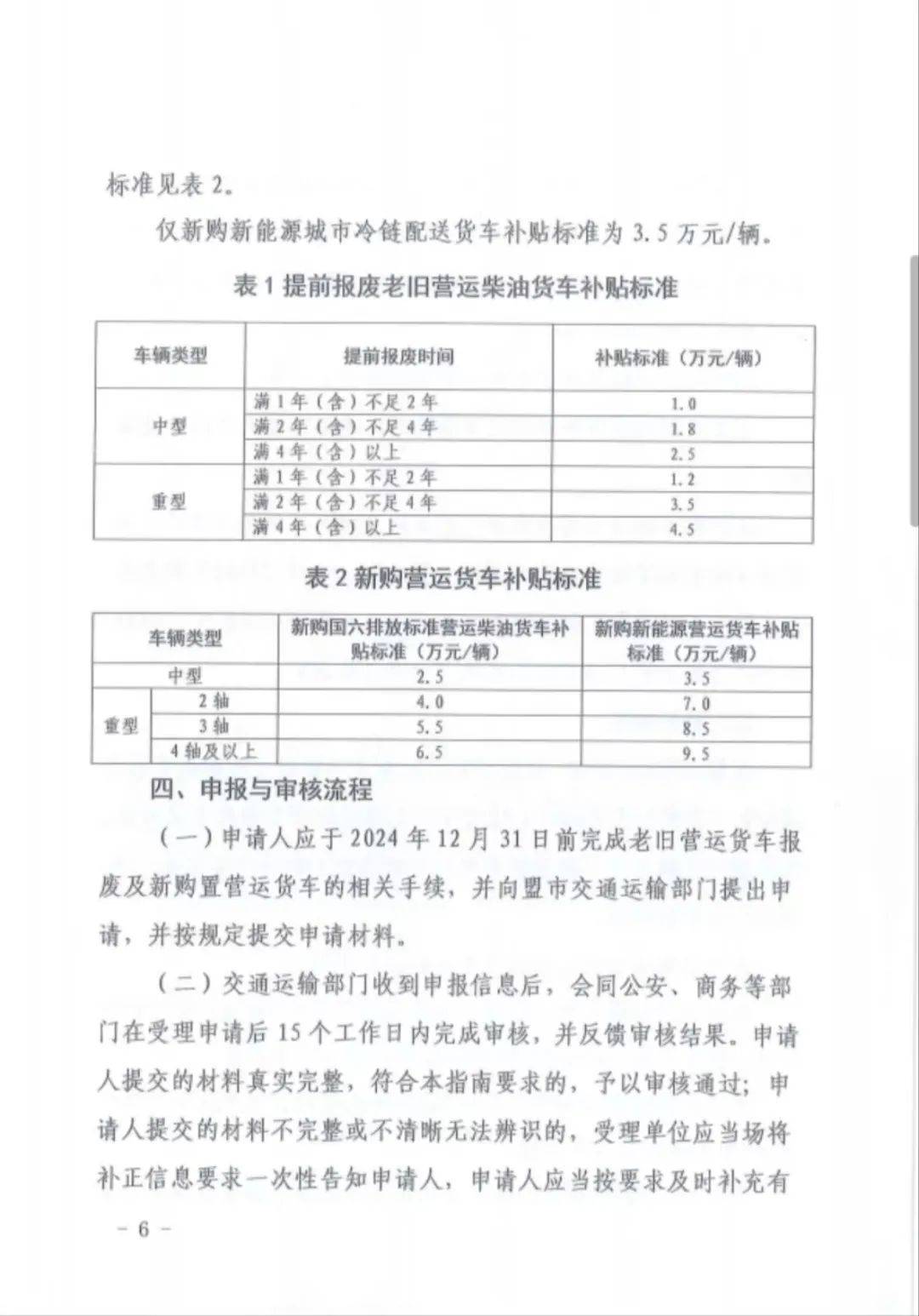 专线运输与改装车身颜色怎么处罚