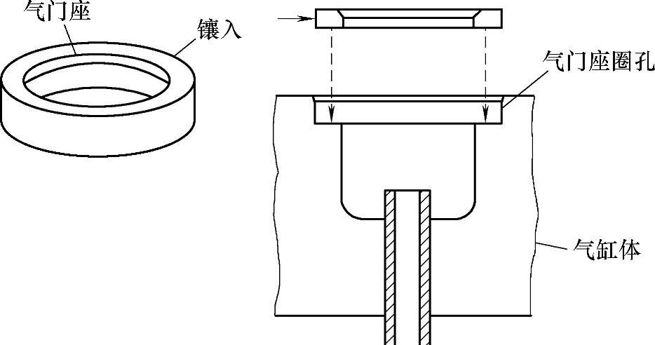 气门及部件与机械密封件的结构