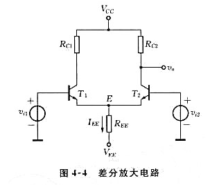 其它网与分配放大器的增益是由什么决定的