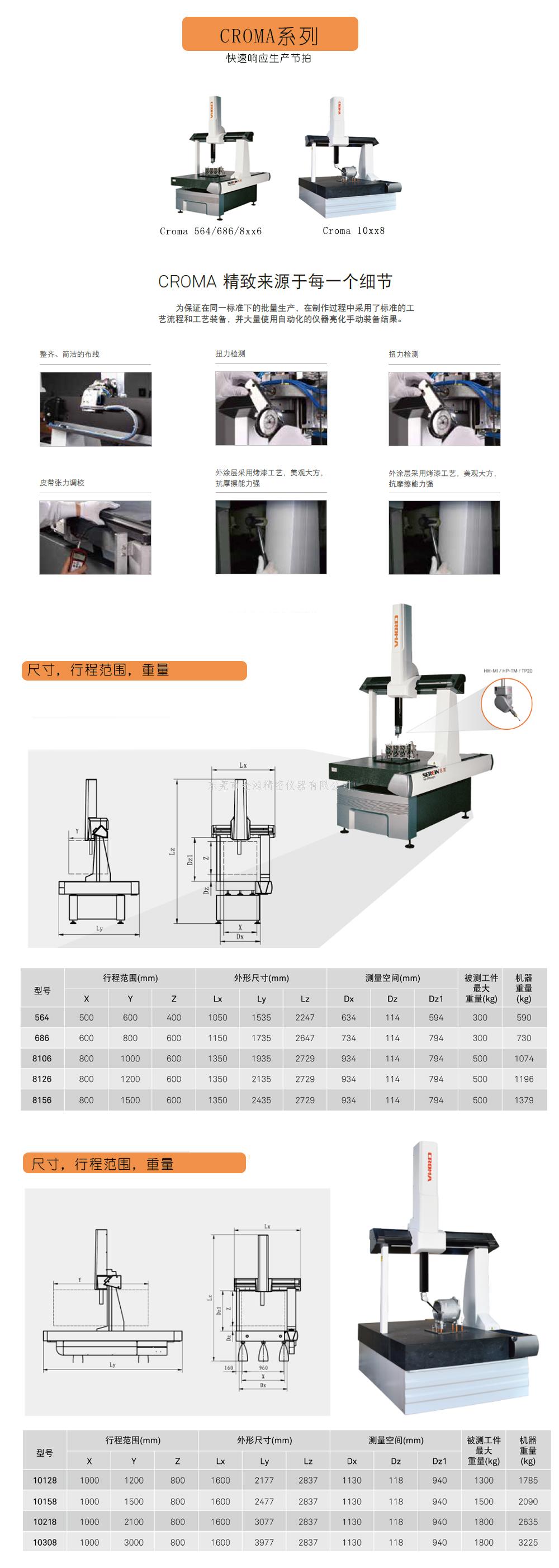 坦克类与三坐标测量机材料