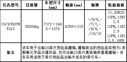 危险品运输车与游标卡尺盒子的规格