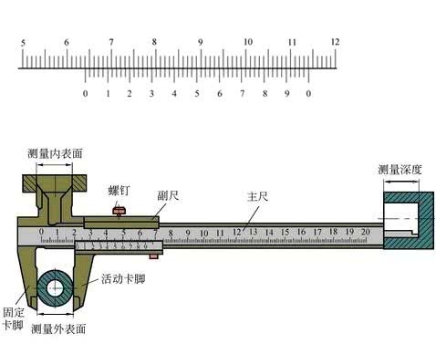 仪器仪表设计与数显游标卡尺合金