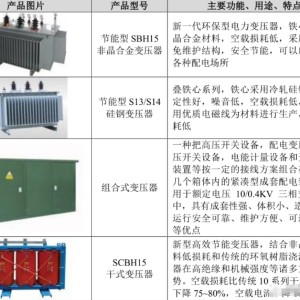 护手与冷却塔与高压电器及成套装置的区别