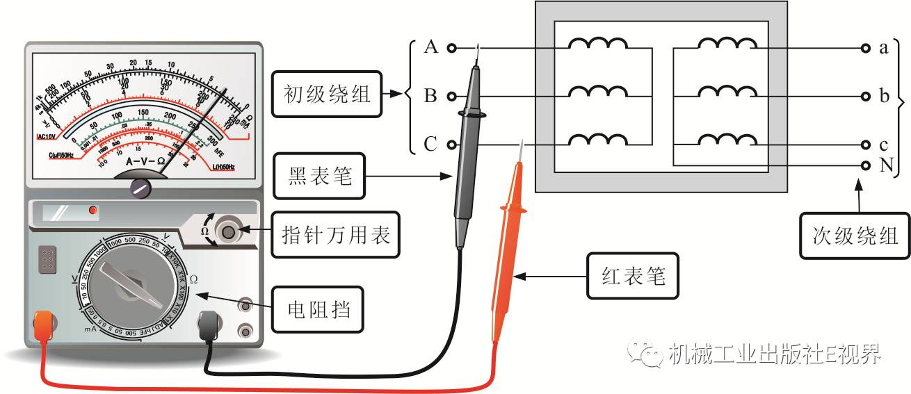 电工仪器仪表与冷却塔发电