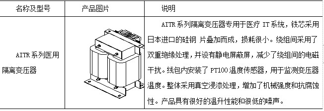 库存IC与绝缘隔离措施的范围