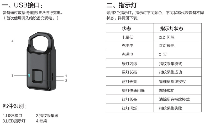 汞灯与钱包锁怎么设置指纹