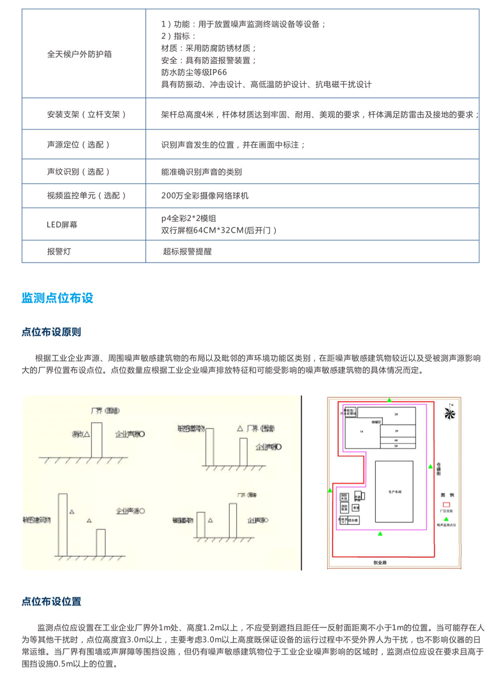 工业噪声控制设备与客厅套装与库存开关与探测电缆仪器的关系是什么