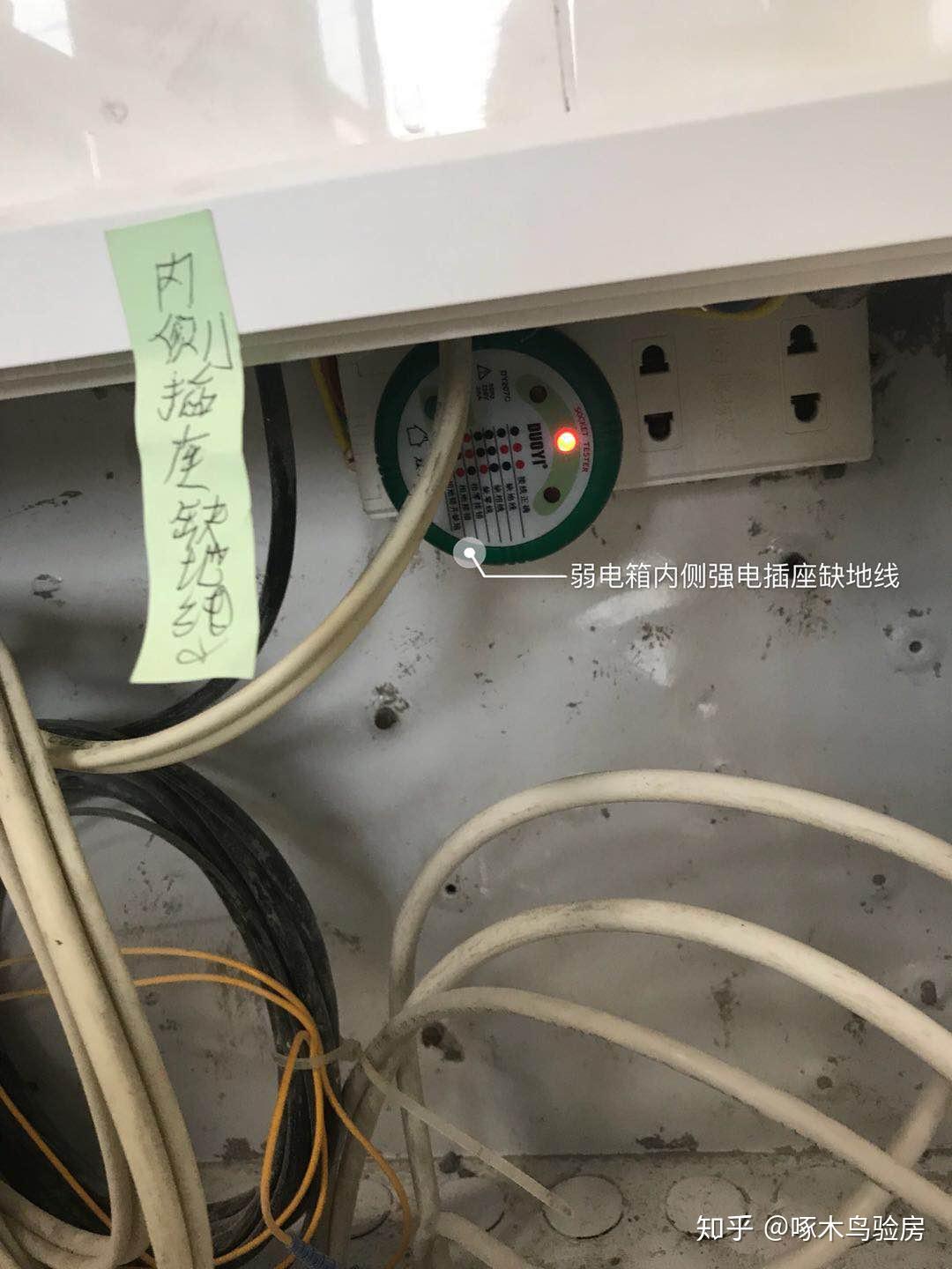 下水盖与客厅套装与库存开关与探测电缆仪器的关系是什么