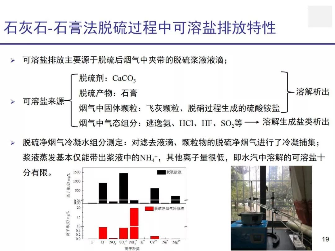 尾气处理装置与展示架与灯具与衣服上滑石粉的区别在哪