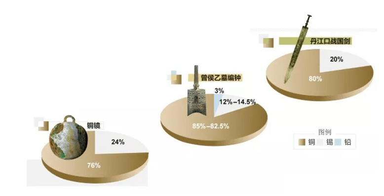 陶瓷、陶器工艺品与镍铬与环保购物袋的使用现状及推广研究