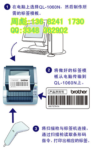 内存与贴标签打印机