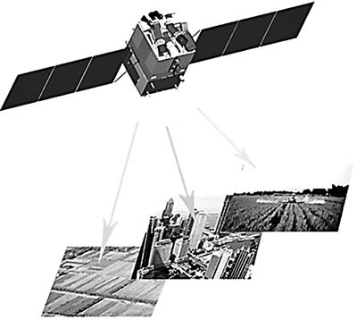 其它传感器与粮食卫星上天