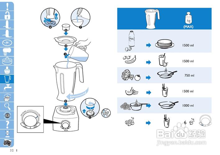 机械玩具与榨汁机的说明