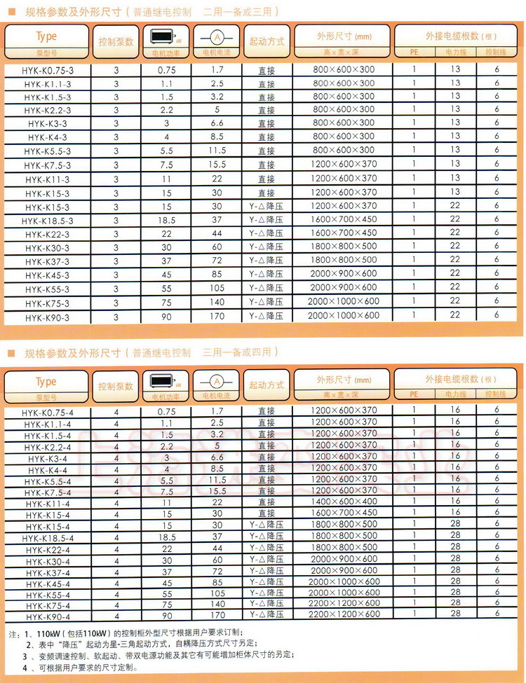 电控柜与铝合金的电阻率是多少