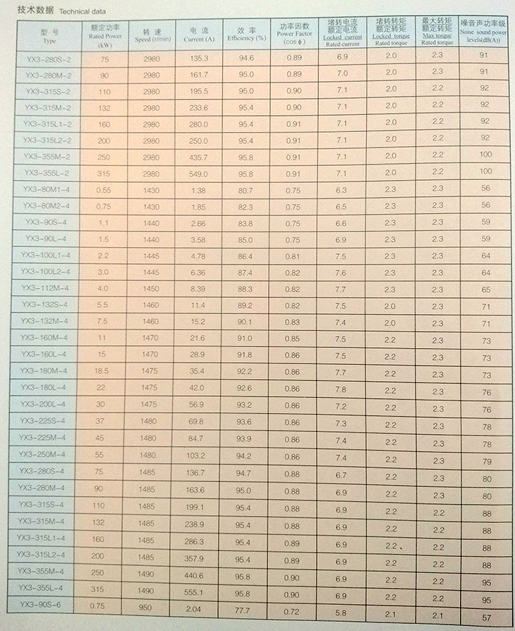 电机与铝合金的电阻率是多少