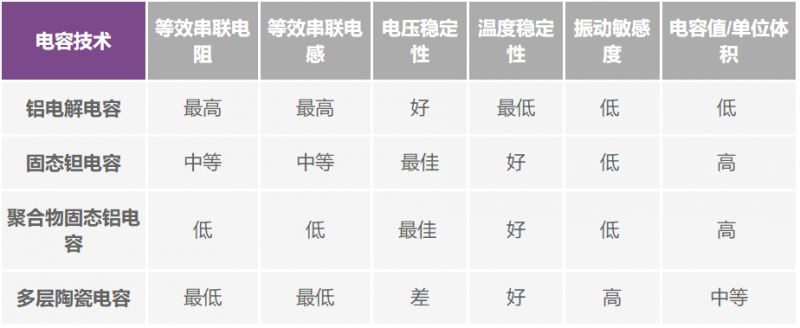 电视机IC与铝合金的电阻率是多少