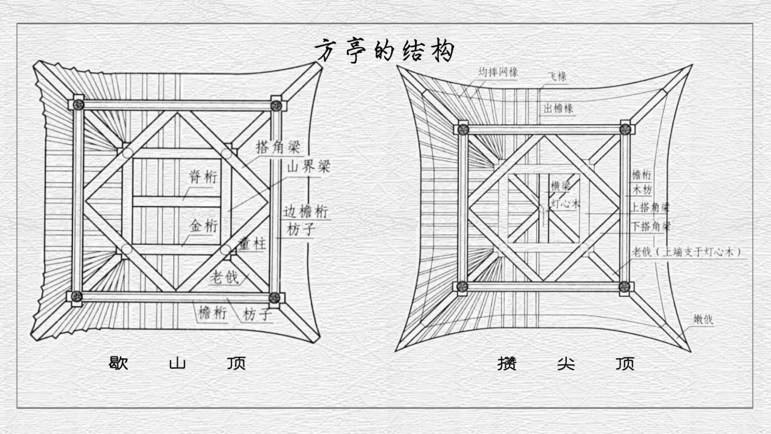 亭子与透闪石结构图